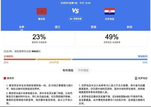 它使用了由位于哥本哈根的嘉士伯研究实验室的科学家在之前25年里，用沉浸在安菲尔德的景色和声音中的植物培育出的“红军啤酒花”。